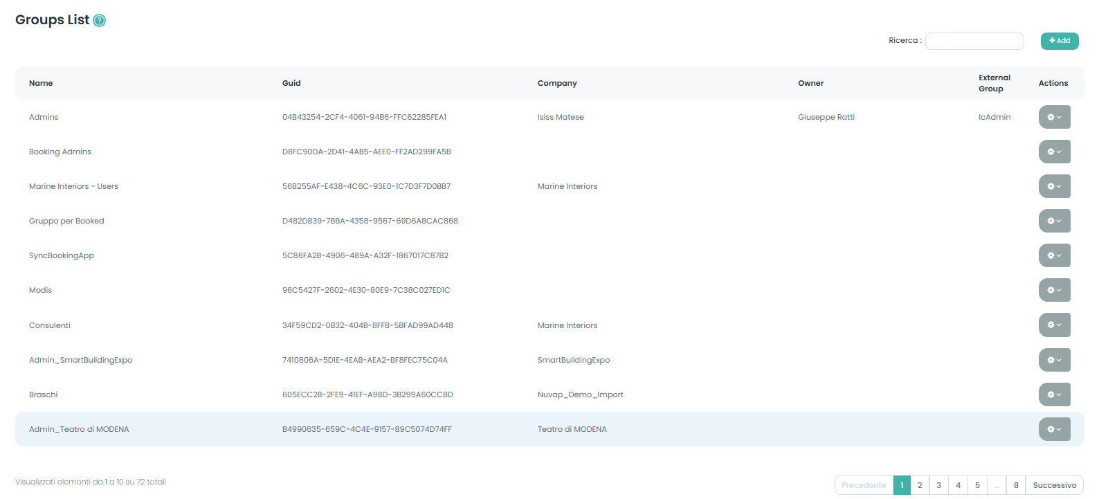 List Groups