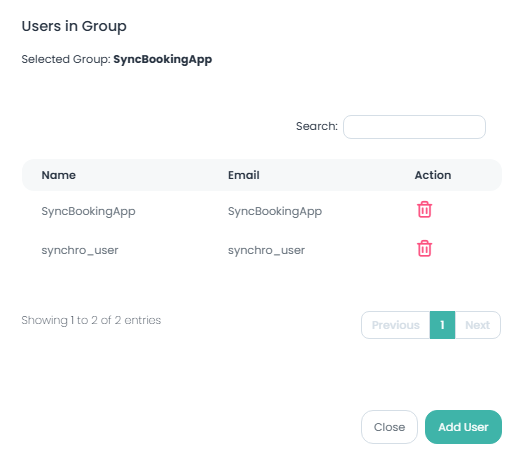 Application Group