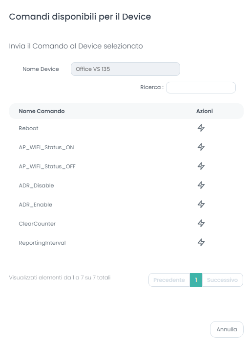 Invia comandi remoti al Device Milesight VS135