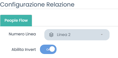 Configurazione Relazione tra Milesight VS133 e People Flow