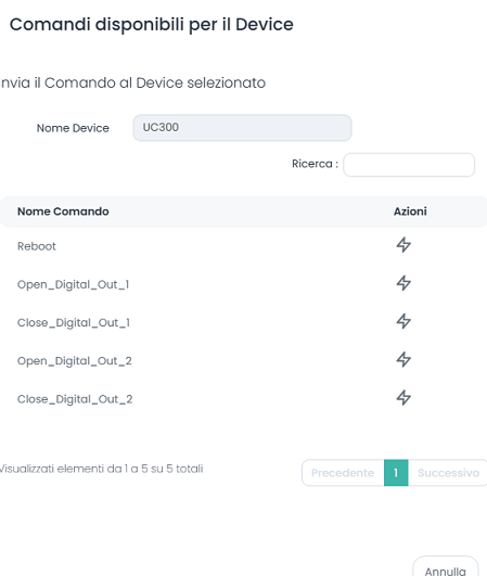 Invia comandi remoti al Device Milesight