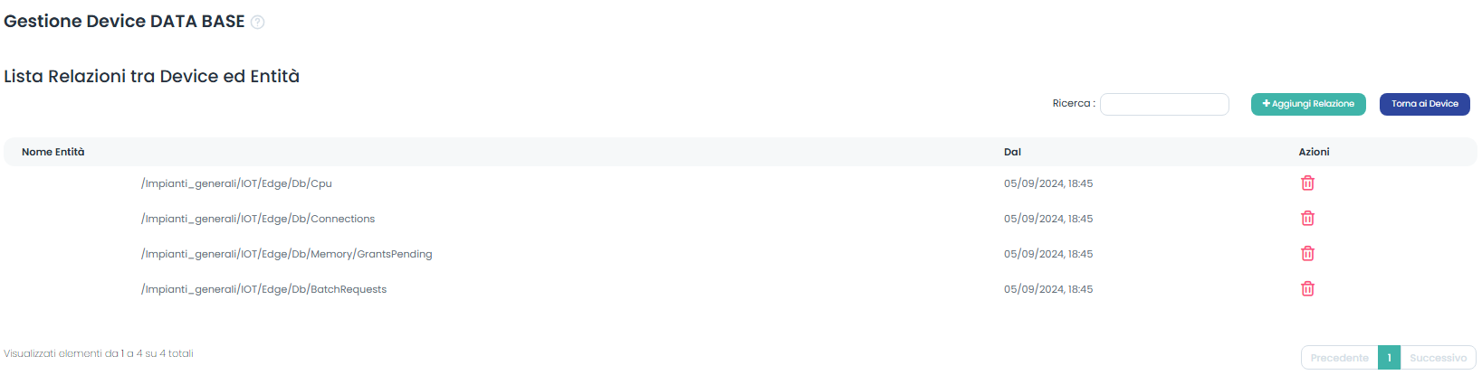 Gestione Relazioni tra Device ed Entità