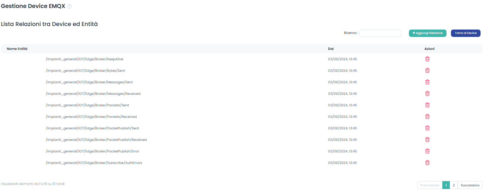 Gestione Relazioni tra Device ed Entità