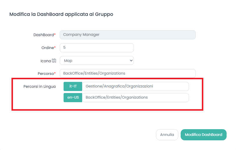 Modifica Dashboard Group