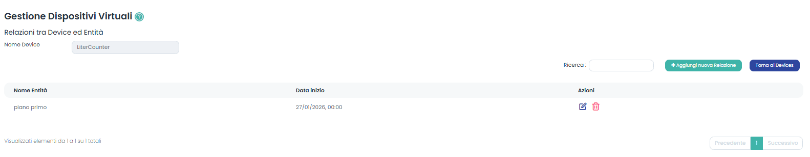 Gestione Relazioni tra Device ed Entità