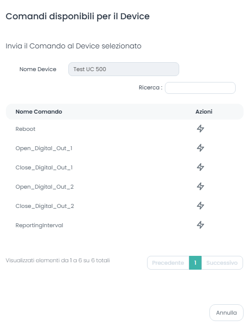 Invia comandi remoti al Device Milesight UC500