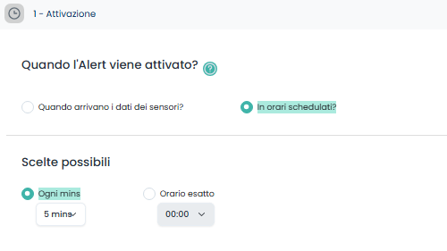 Alert Caso uso Attivazione