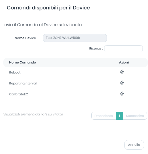Invia comandi remoti al Device ZoneWU