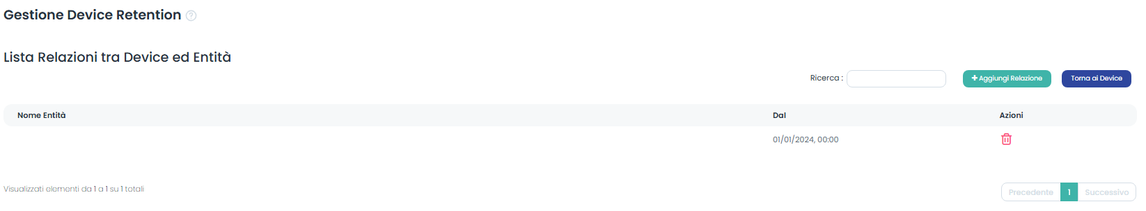 Gestione Relazioni tra Device ed Entità