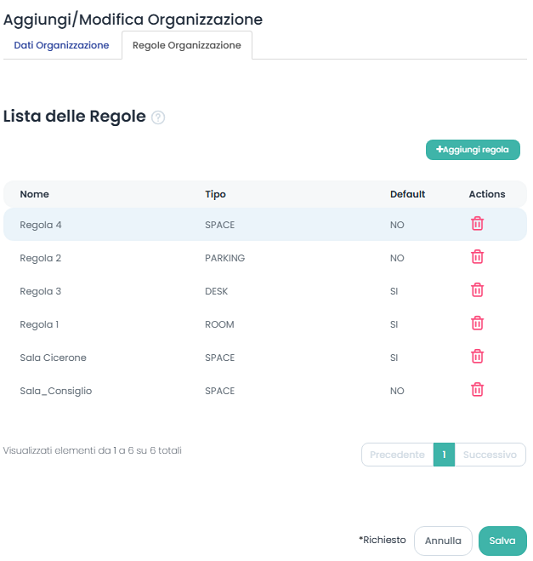 Lista_delle_Regole