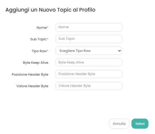 nuovo Topic ProfiBus