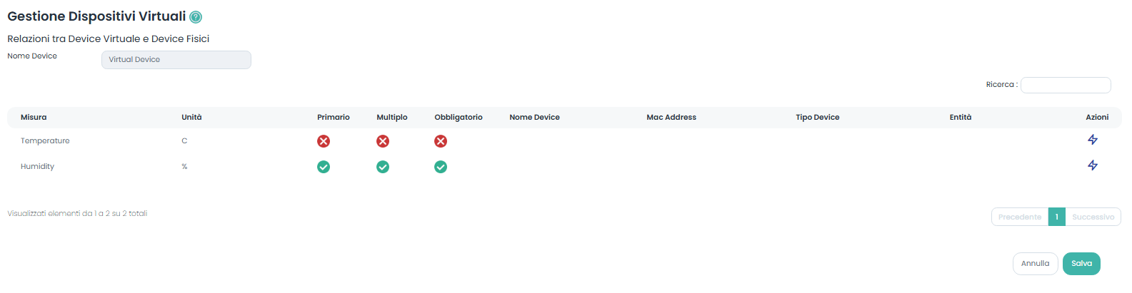Relazione Device Fisici