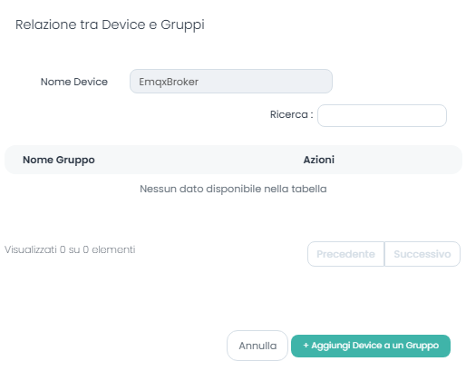 Nuova Relazione Emqx Gruppi