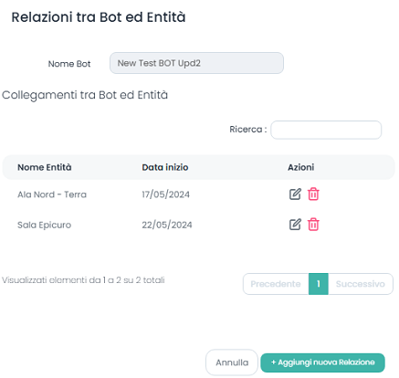 Relazione_Bot_Entità