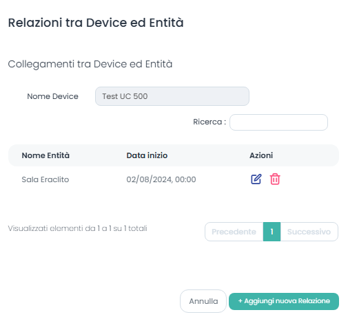 Relazioni Milesight UC500