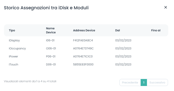 Storico_associazioni_iDisk